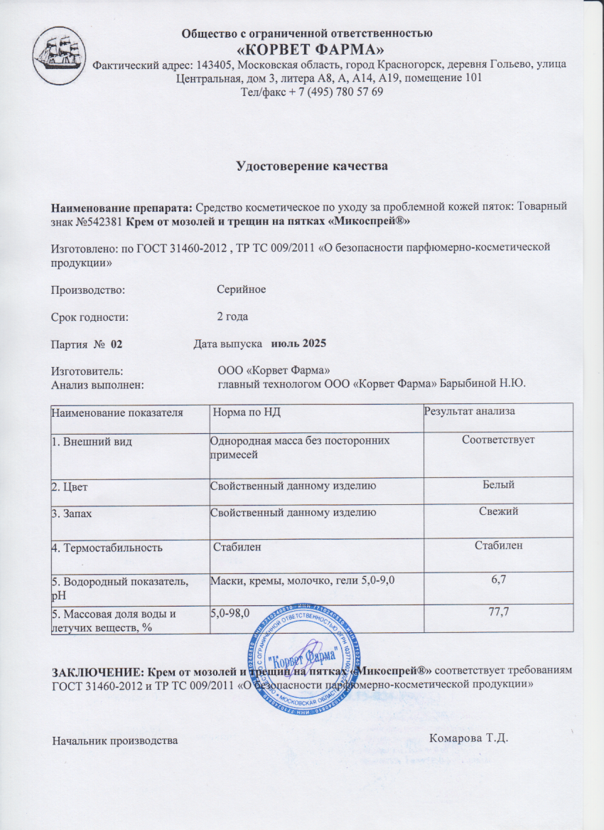 Паспорт №07202502
